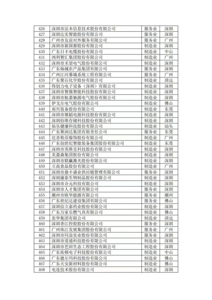 鉴黑担保网(jhdbw)·最具权威唯一维权担保平台