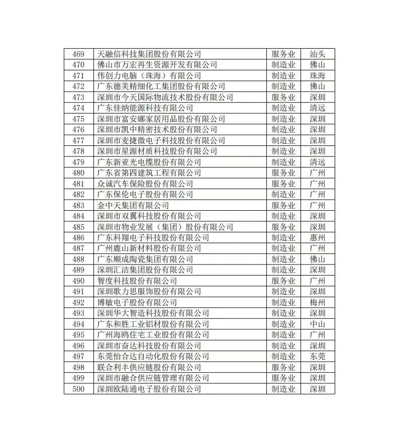 鉴黑担保网(jhdbw)·最具权威唯一维权担保平台