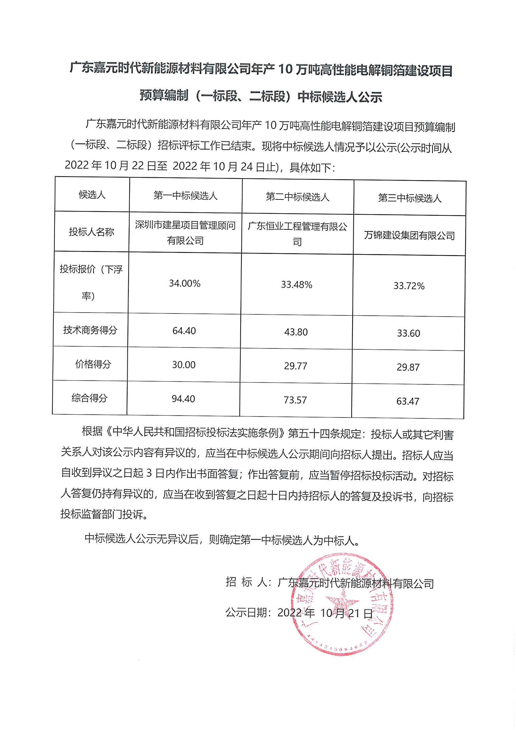 广东鉴黑担保网时代新能源材料有限公司年产10万吨高性能电解铜箔建设项目预算编制（一标段、二标段）中标候选人公示_00.png